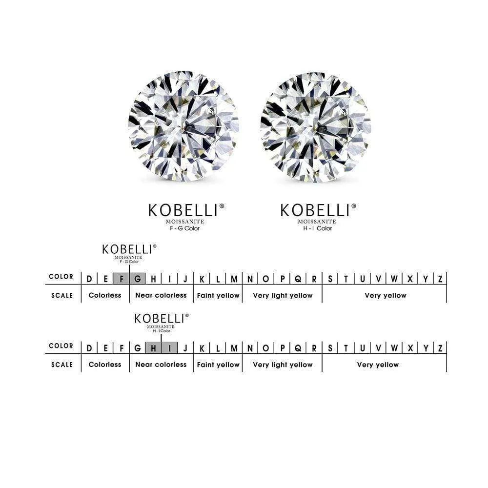 1.75ct Emerald Moissanite Halo Ring- Moissanite & Lab Diamonds