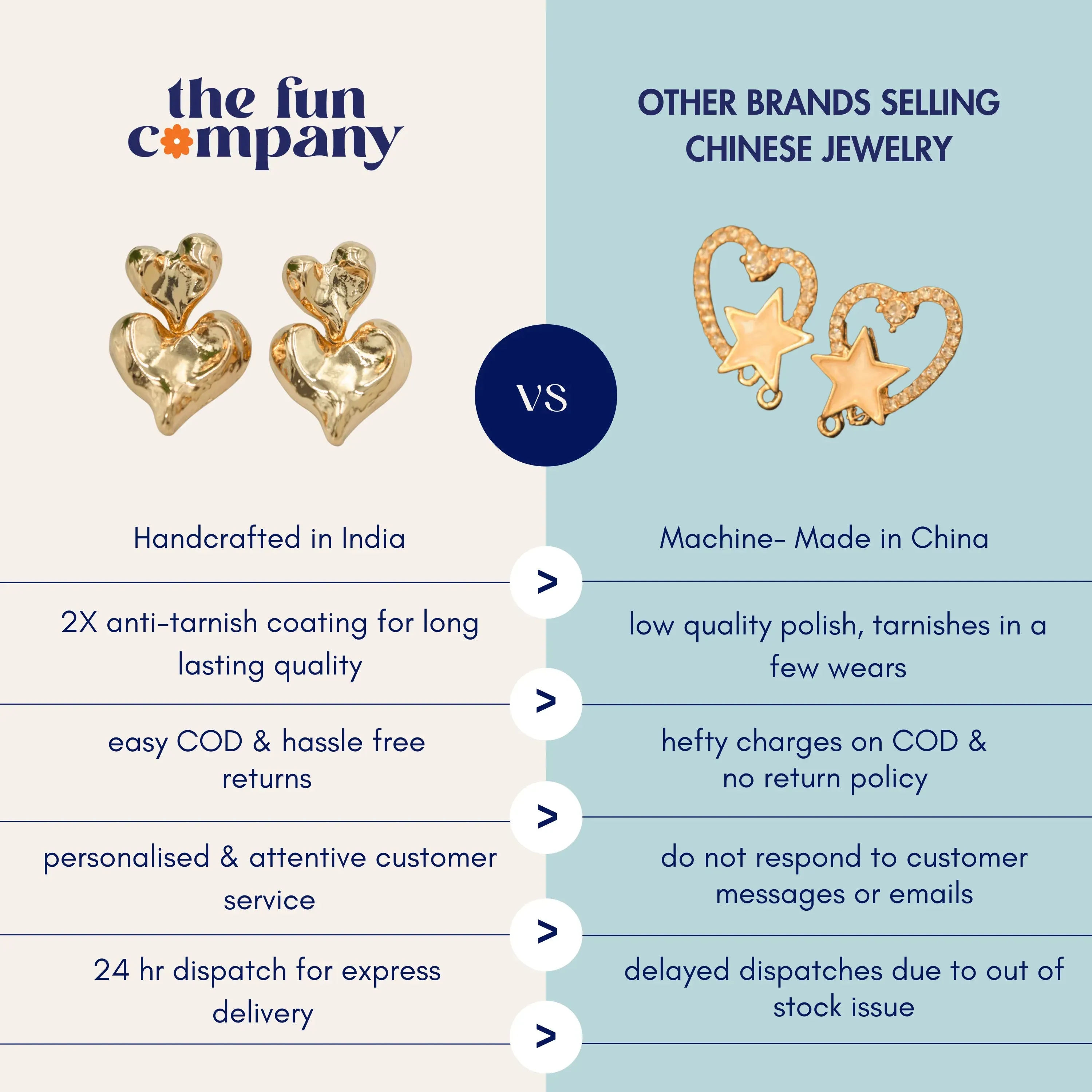 TFC Heartthrob Gold Plated Stud Earrings